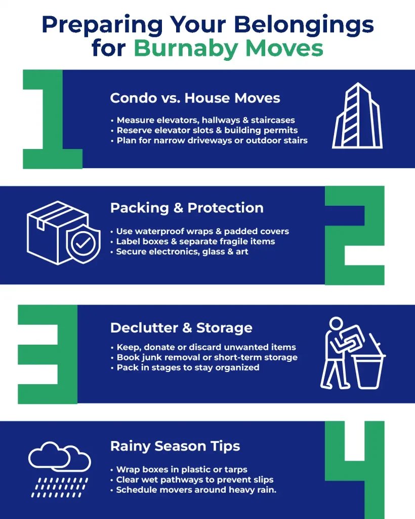 Preparing Your Belongings for a Smooth Move
