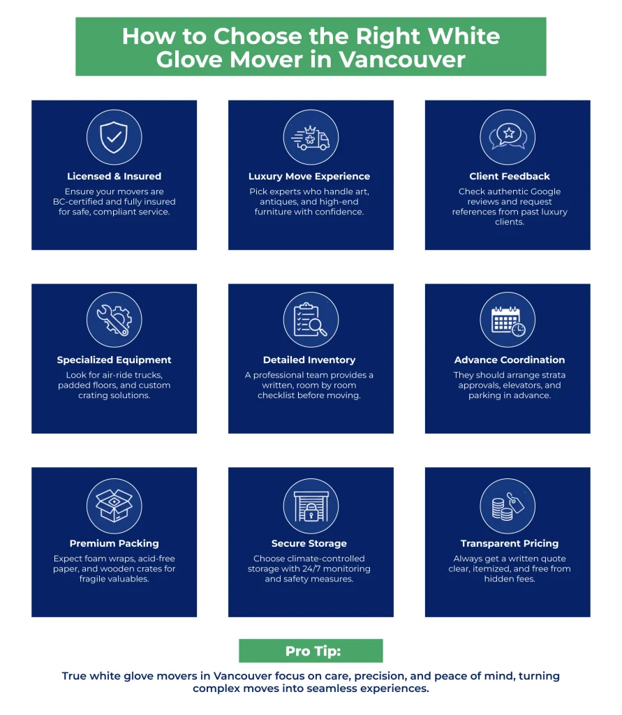 Choosing the right white glove mover in Vancouver for a luxury, stress-free moving experience